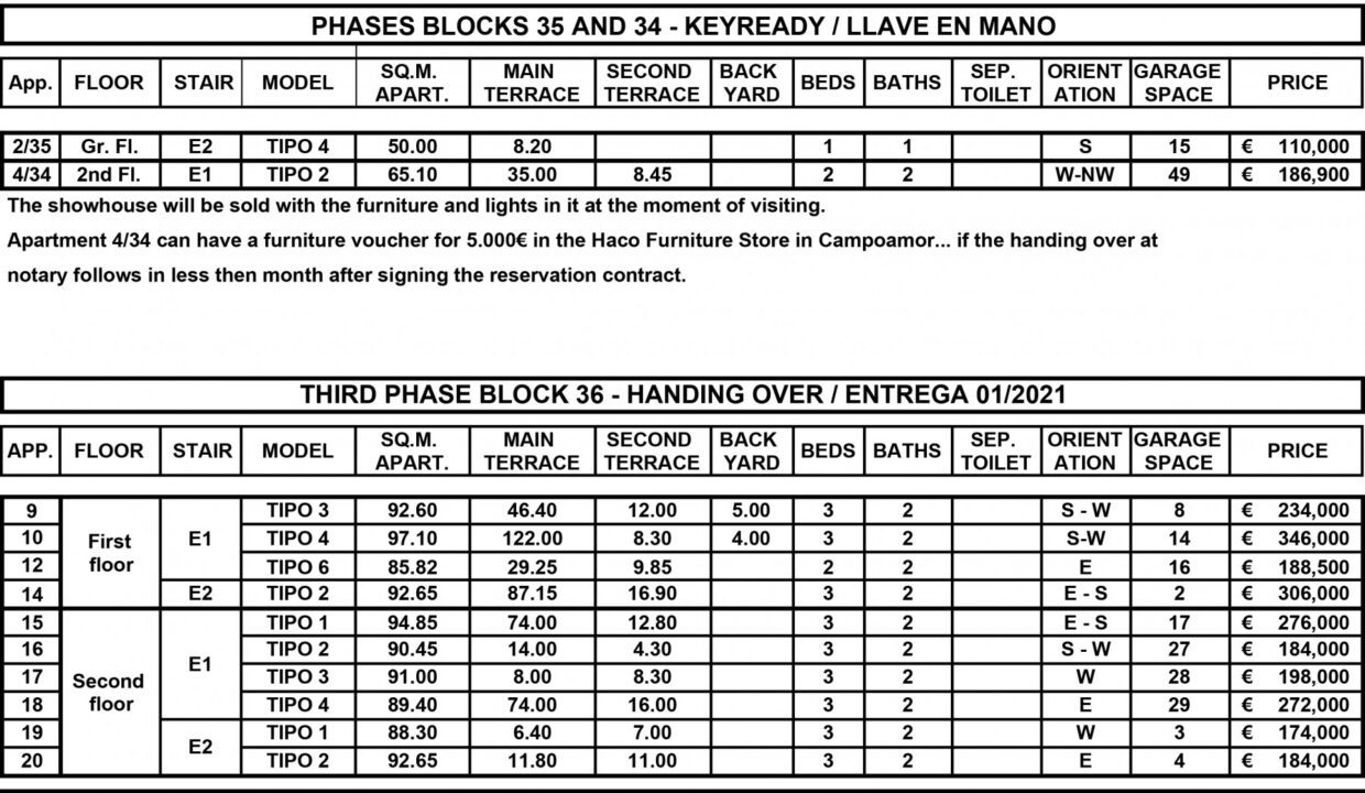 20201027_SUNGOLFBEACH_PRICES_AND_AVAILABILITY_-_BLOQUE_34_35_y_3660535e240cde8