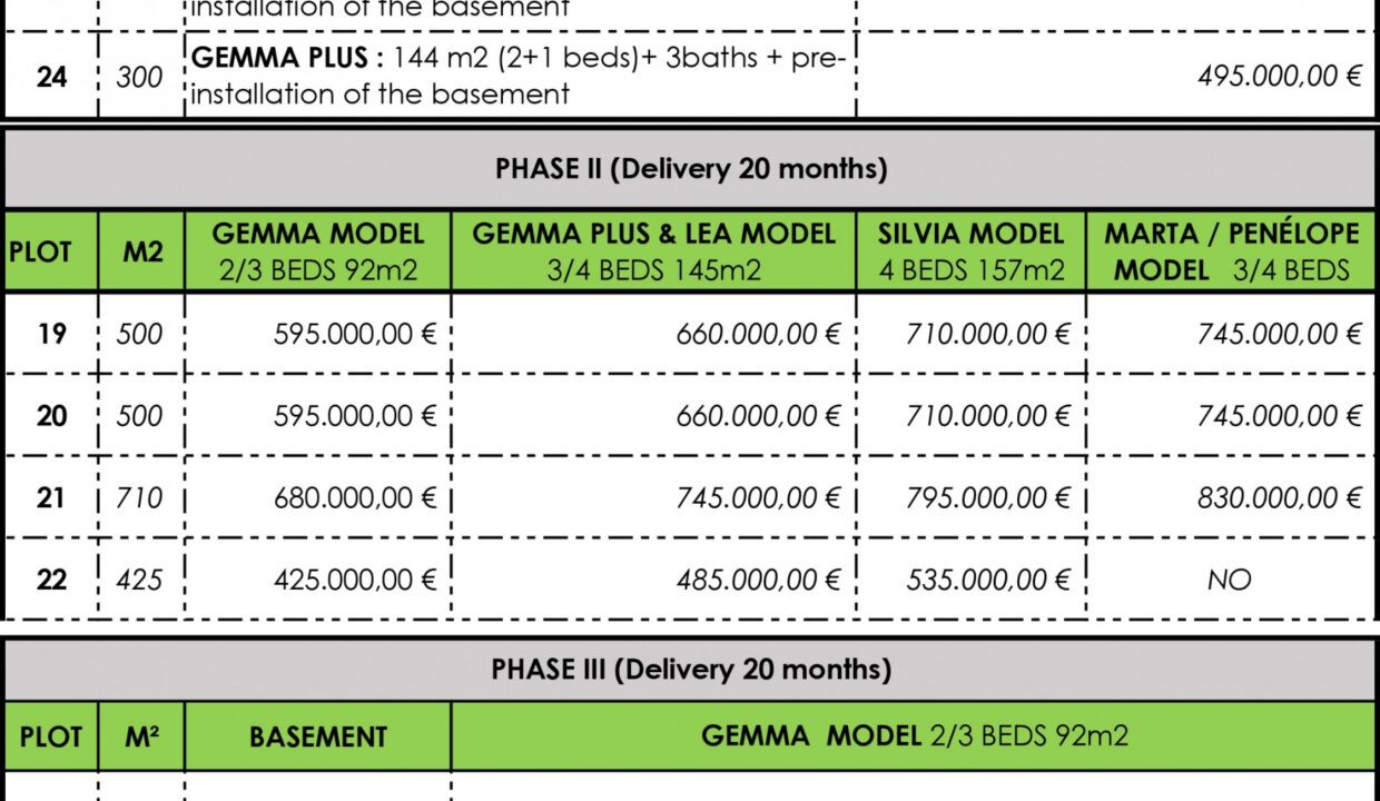 PRECIOS_VILLAS_BELLAVISTA_20.02.20216045010e2941f