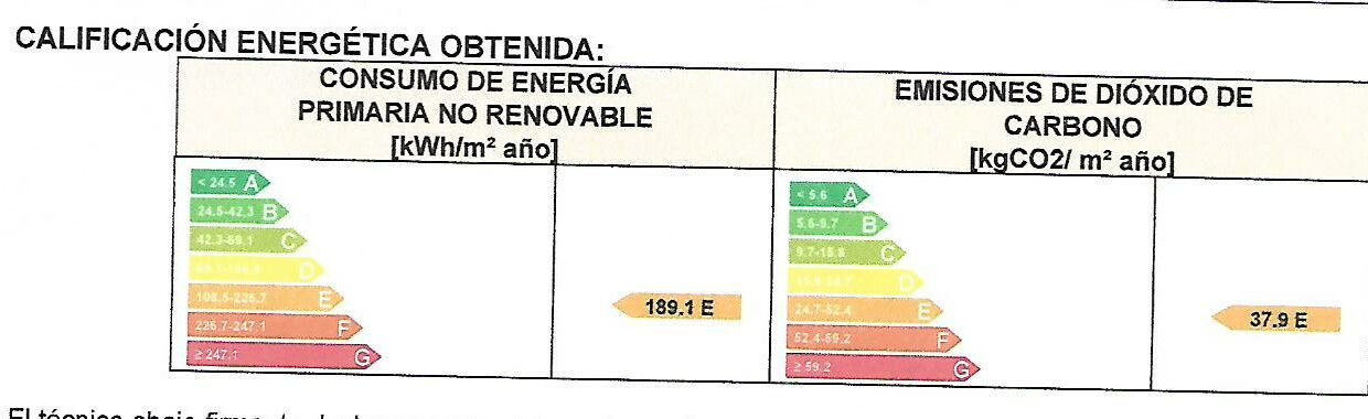 certificado de eficencia energetica calle juan amo, nº 9 - 6º a
