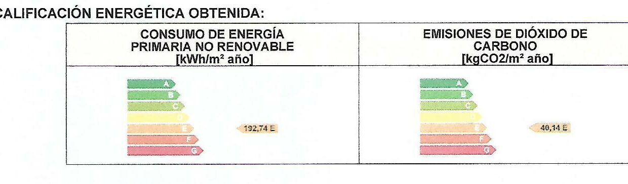 certificado de eficencia energetica calle mayor, nº 73