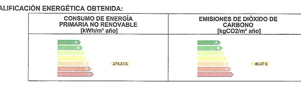 certificado de eficencia energetica casa calle la paz, nº 12